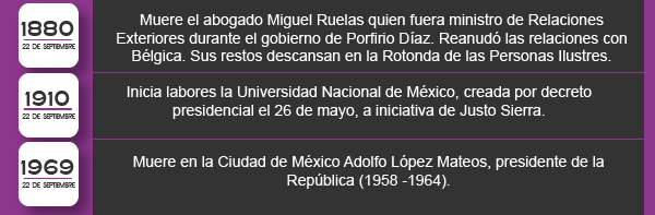 Imagen del Efemeride
